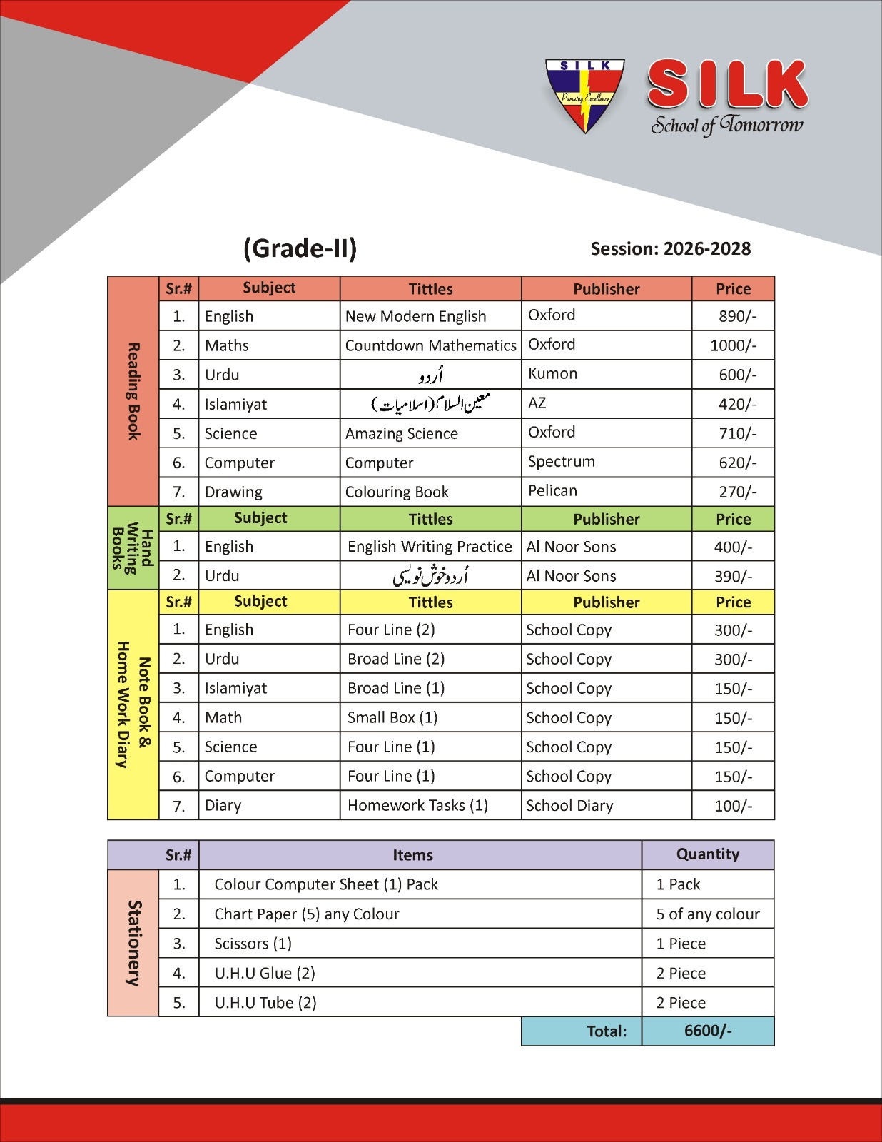 Grade 2