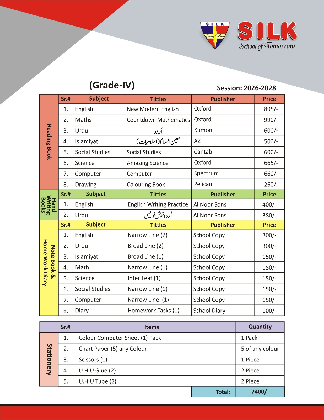 Grade 4