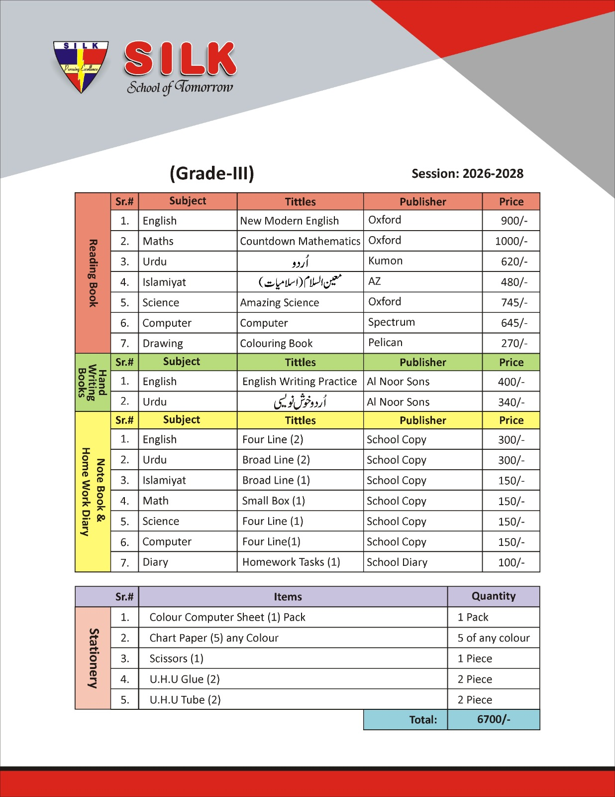 Grade 3