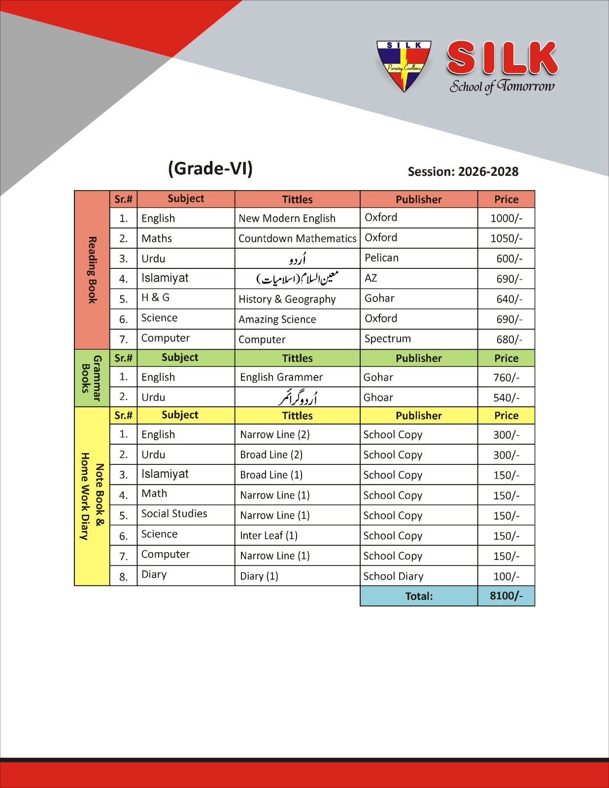 Grade 6