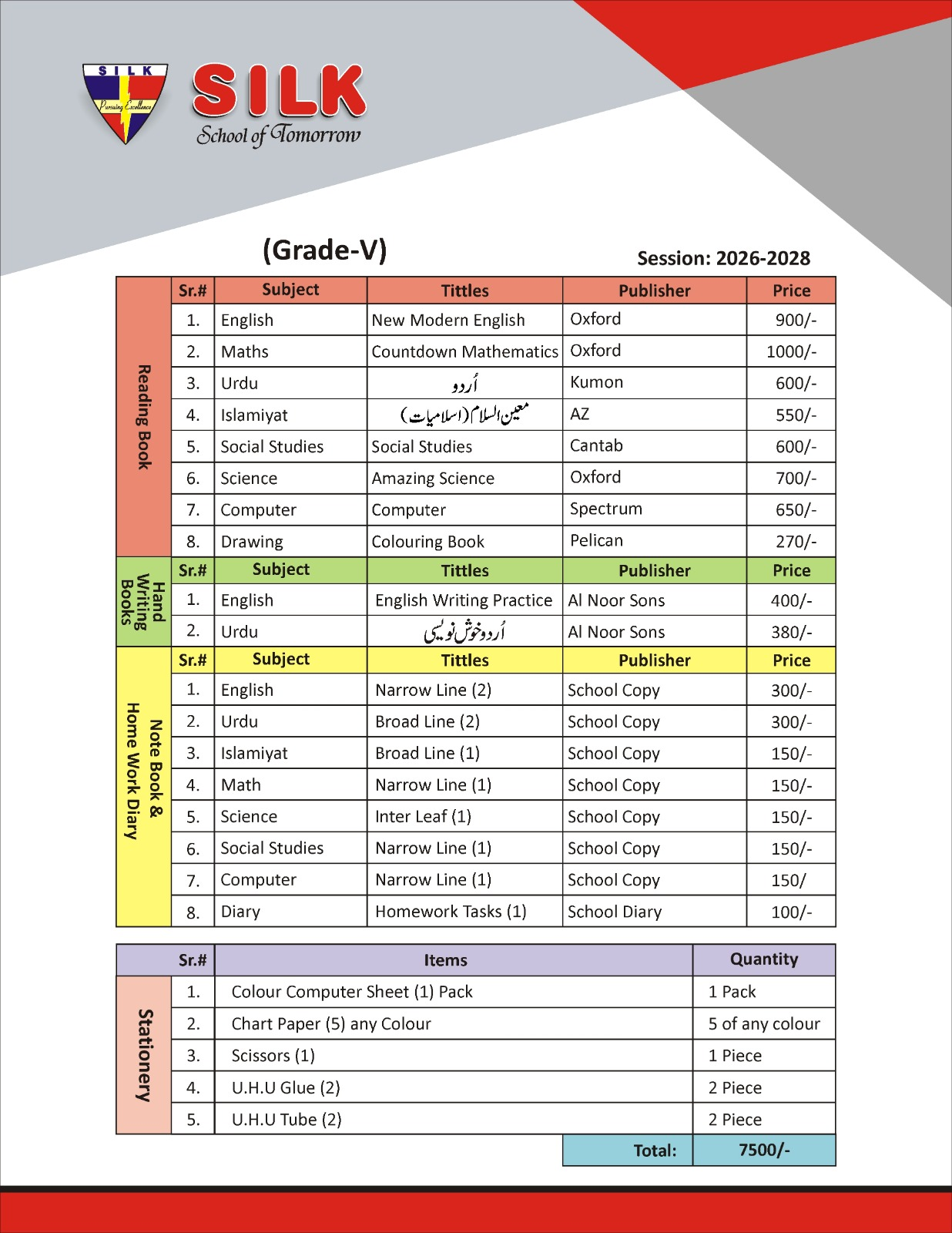 Grade 5
