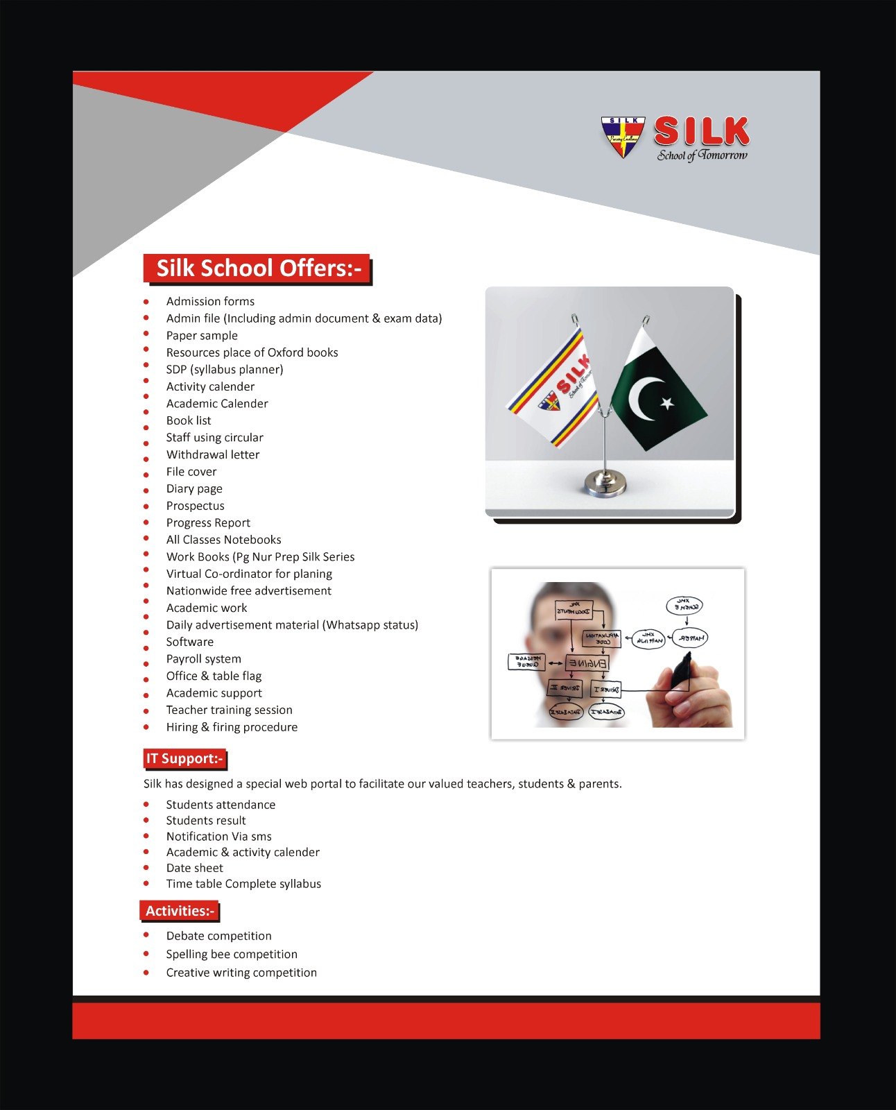 Financial Criteria