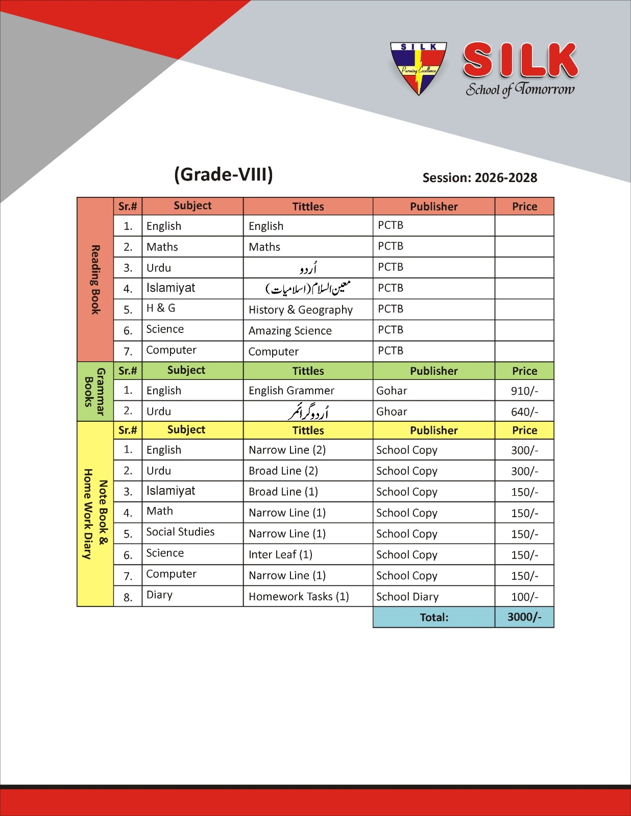 Grade 8